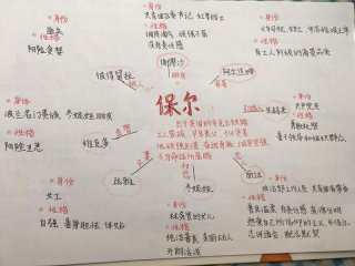 保尔的人物关系图和人生经历图 保尔的人物关系图和保尔的人生经历图