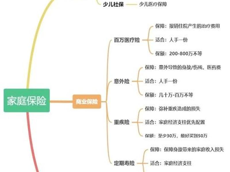 人保财险作用;人保财险的作用 人保财险作用;人保财险的作用