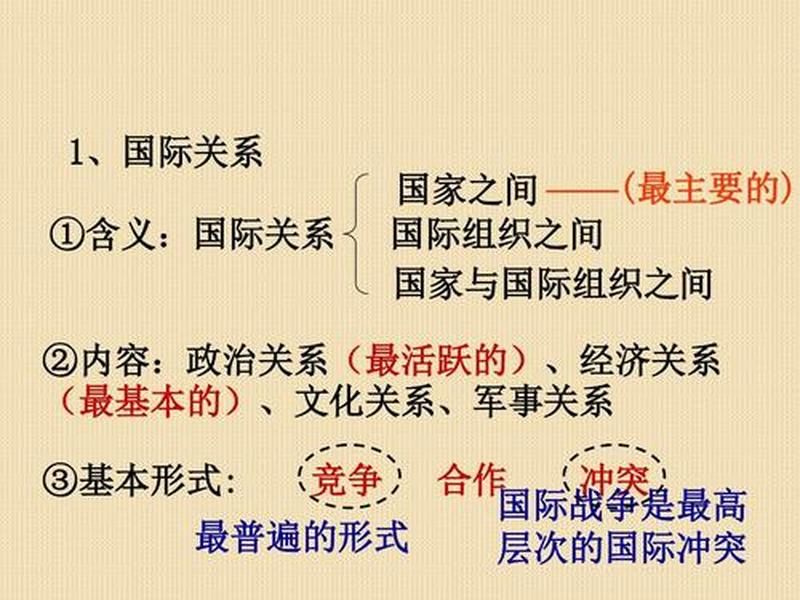 哪个国际关系案例能够最准确的,哪个国际关系案例能够最准确的判断 哪个国际关系案例能够最准确的,哪个国际关系案例能够最准确的判断