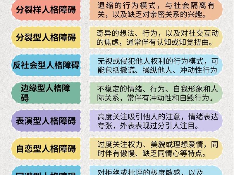 哪一项不是人际关系的特征(下列哪一项不属于人际关系的基本特征) 哪一项不是人际关系的特征(下列哪一项不属于人际关系的基本特征)