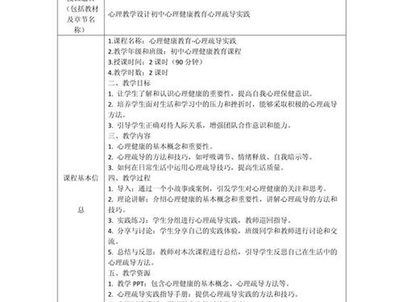 初中人际交往教案、初中人际交往心理课教案 初中人际交往教案、初中人际交往心理课教案