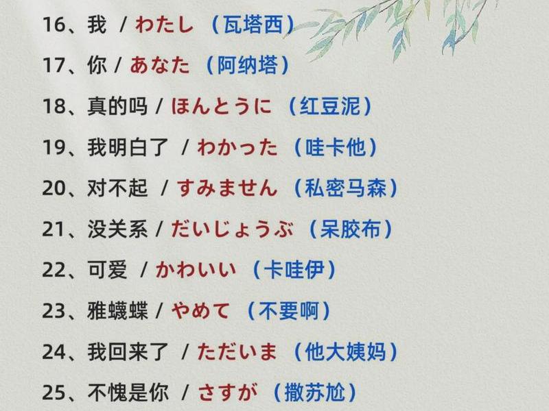 关系用日语怎么说,关系用日语怎么说? 关系用日语怎么说,关系用日语怎么说?