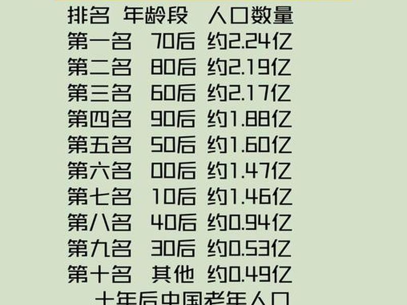 2018年的人的变化 2018年中国的变化 2018年的人的变化 2018年中国的变化