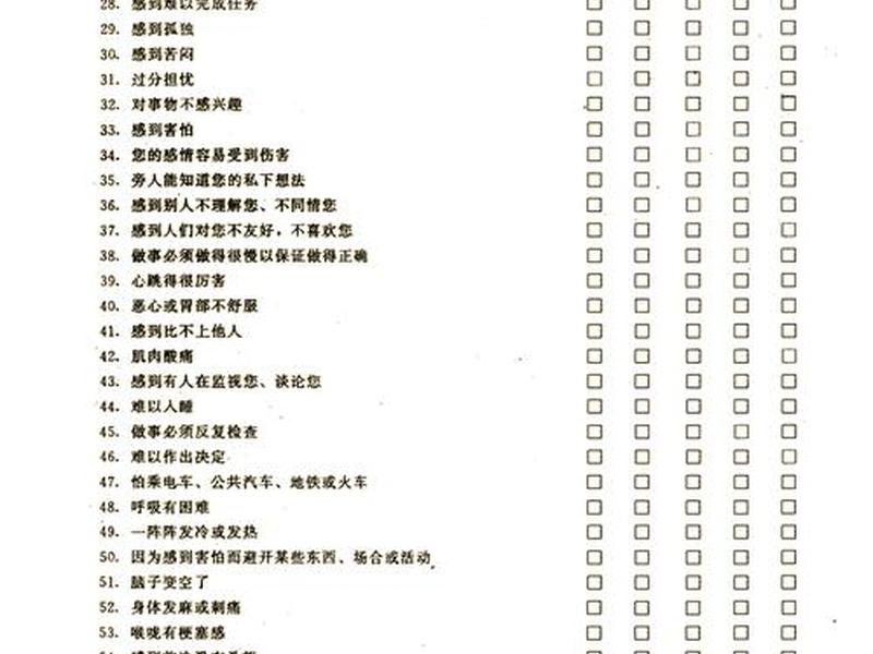 scl-90心理健康量表是什么 - 心理健康量表scl-90常模 scl-90心理健康量表是什么 - 心理健康量表scl-90常模