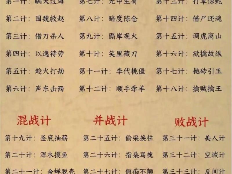36计的详细介绍;36计的详细内容 36计的详细介绍;36计的详细内容