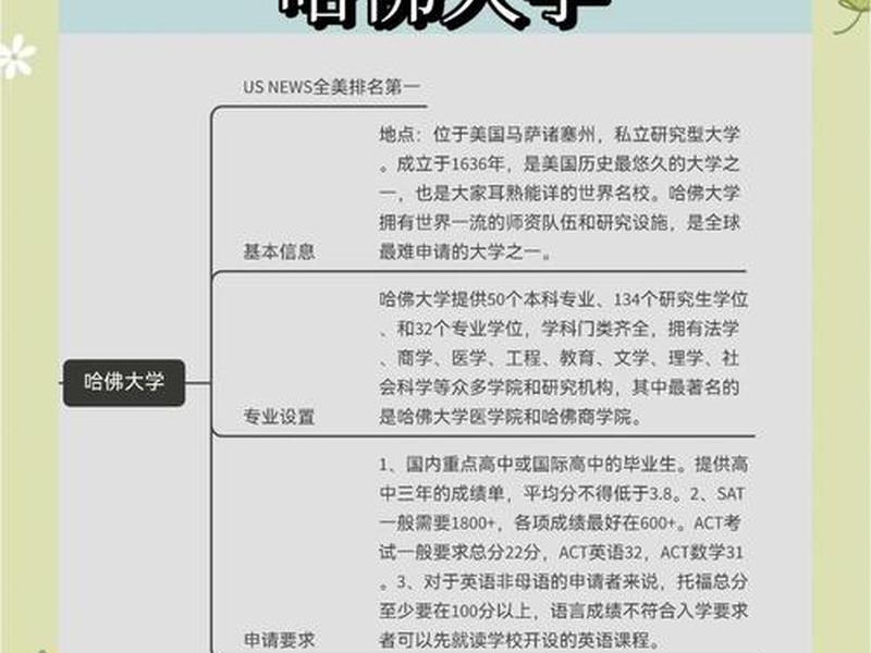 哈佛 幸福感 人际关系;哈佛大学关于人际关系对幸福感的研究 哈佛 幸福感 人际关系;哈佛大学关于人际关系对幸福感的研究