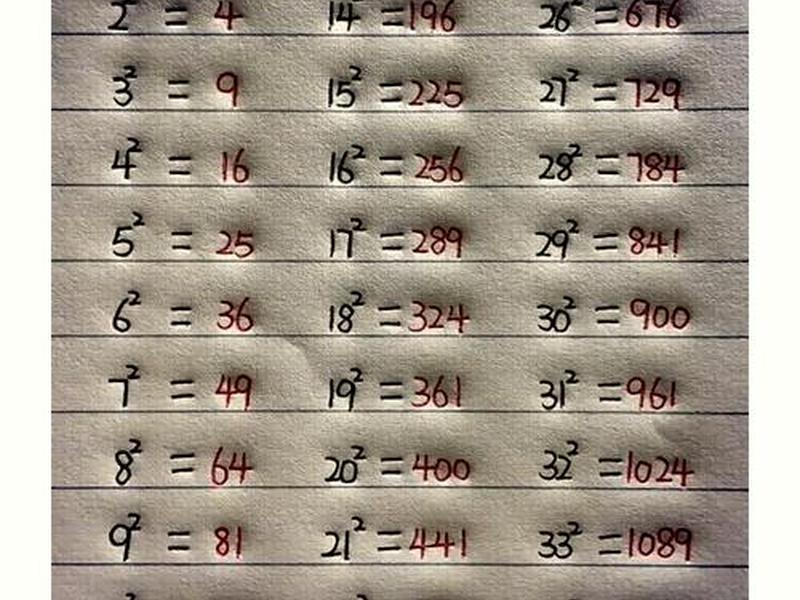 ln上面的数字范围是多少 ln上面有数