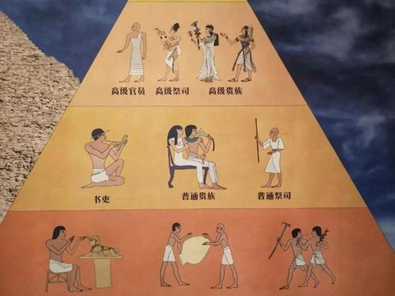 决定阶层的因素有哪些、决定阶层的因素有哪些呢 决定阶层的因素有哪些、决定阶层的因素有哪些呢