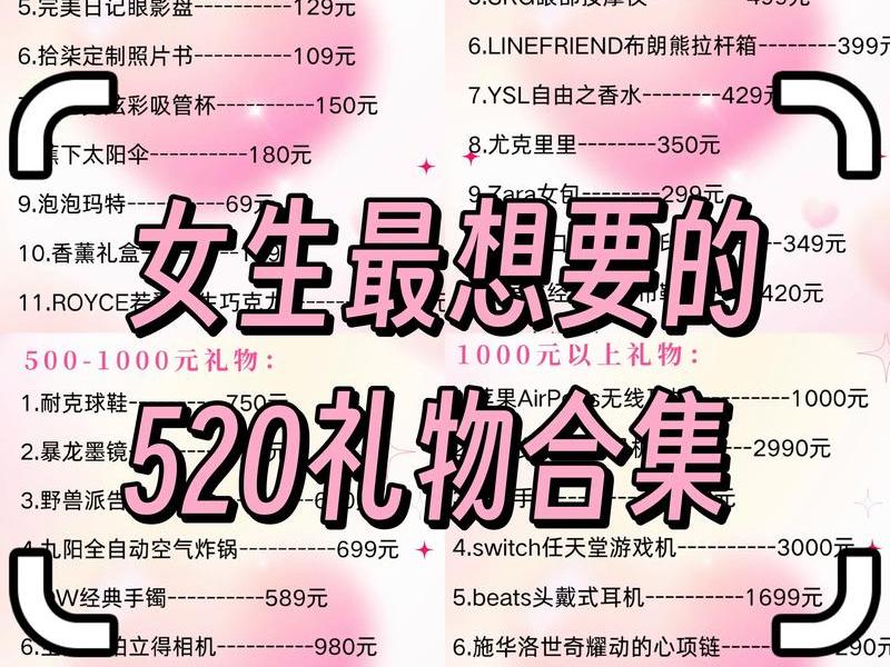 即将步入大学的女生送什么礼物;即将步入大学的女生送什么礼物好 即将步入大学的女生送什么礼物;即将步入大学的女生送什么礼物好