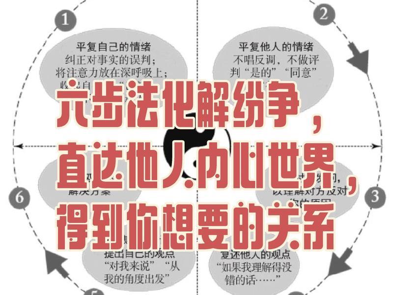 你怎么处理你的人际关系;你怎么处理你的人际关系呢 你怎么处理你的人际关系;你怎么处理你的人际关系呢