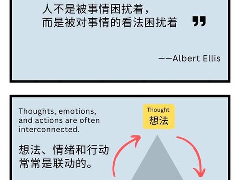 dbt合理情绪疗法;合理情绪疗法的abcde模式 dbt合理情绪疗法;合理情绪疗法的abcde模式