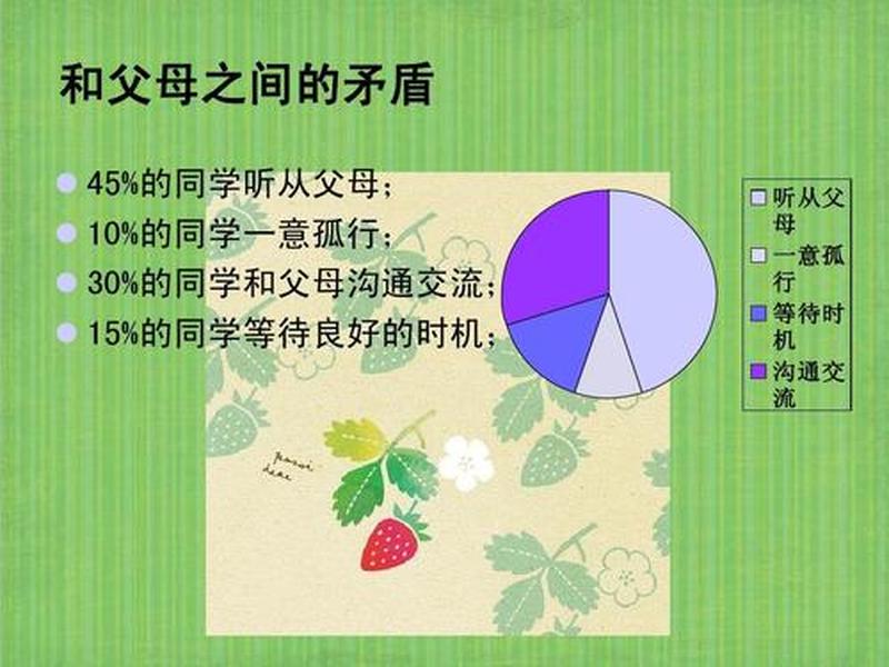 初中生怎么搞好人际关系 - 初中生怎么搞好人际关系呢 初中生怎么搞好人际关系 - 初中生怎么搞好人际关系呢