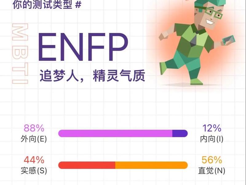 enfj人格分析 enfj人格分析图
