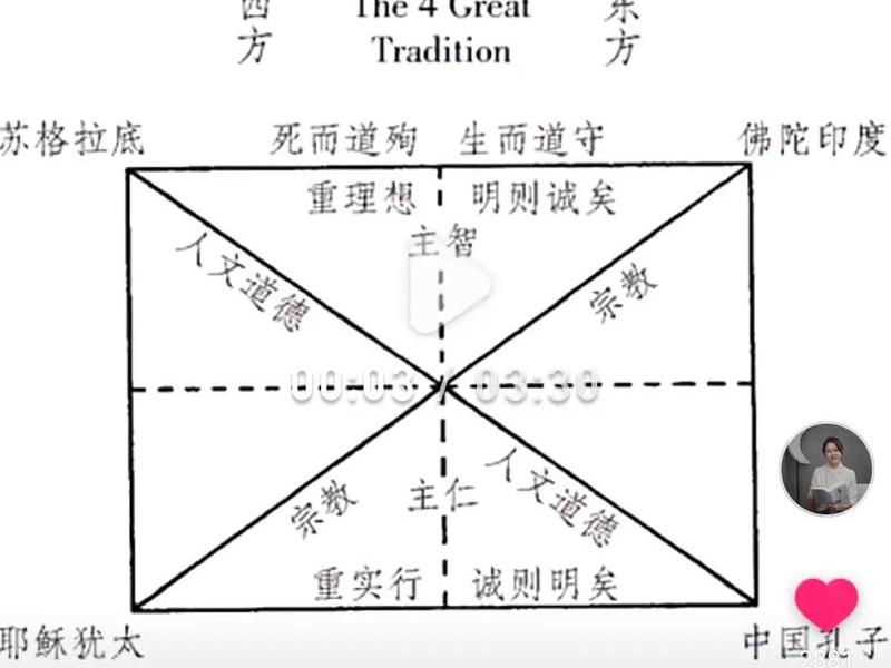 地域差异和文化差异有什么区别 地域差异和文化差异有什么区别呢 地域差异和文化差异有什么区别 地域差异和文化差异有什么区别呢