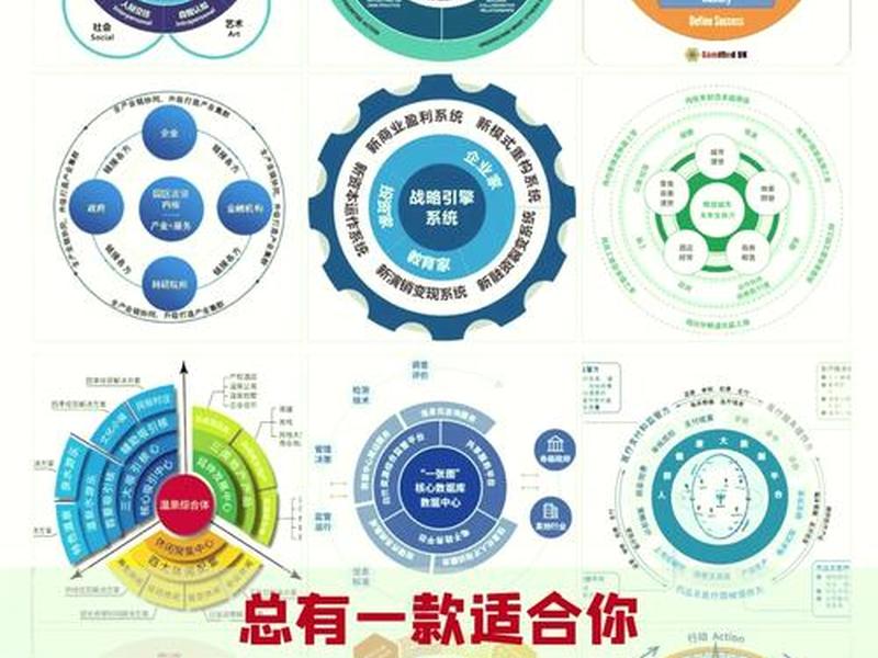 echarts的环形关系图,echarts 环形图 echarts的环形关系图,echarts 环形图