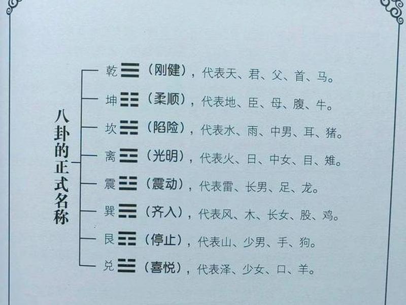 坎卦与运势关系（坎卦与运势关系怎么样）