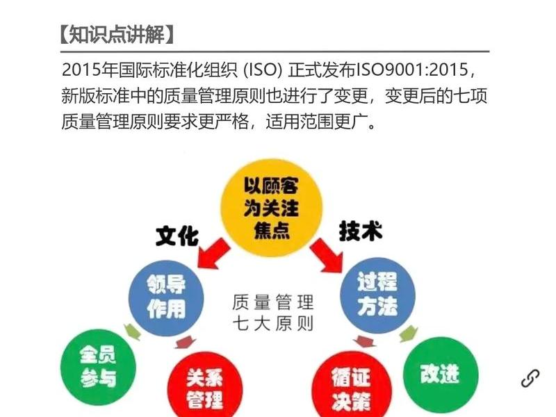 品质管理五种意识(品质管理五种意识包括) 品质管理五种意识(品质管理五种意识包括)