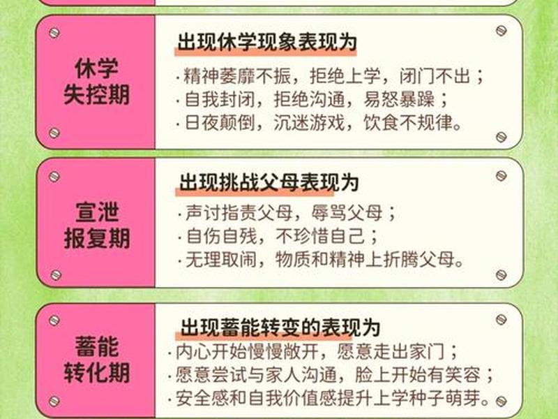 复学孩子担心人际关系、复学孩子担心人际关系怎么办 复学孩子担心人际关系、复学孩子担心人际关系怎么办