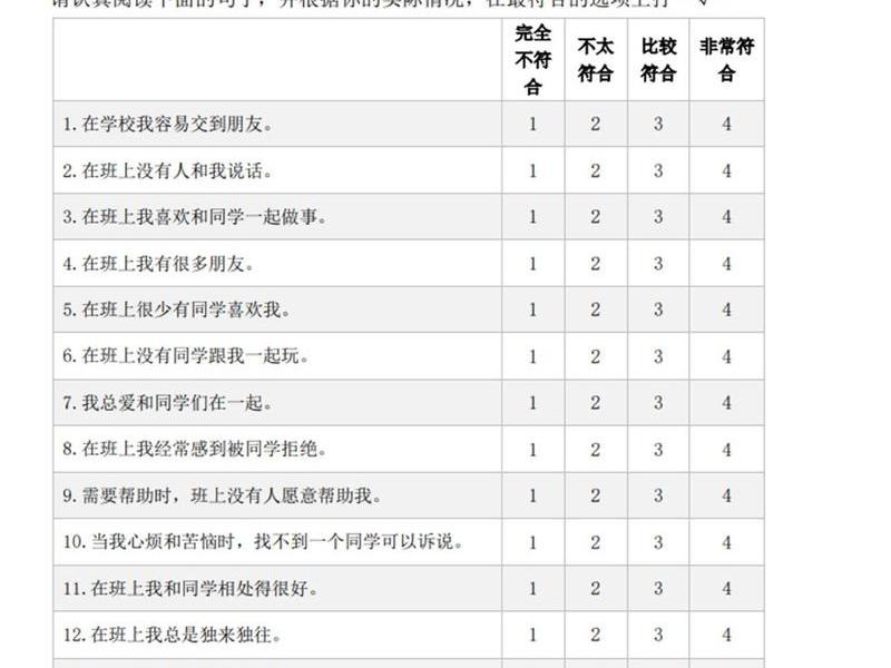 大学生社交与人际关系量表、大学生人际交往关系量表