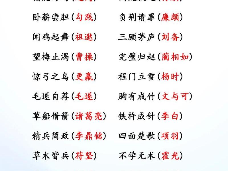 古代的人际关系成语有哪些,古代的人际关系成语有哪些呢 古代的人际关系成语有哪些,古代的人际关系成语有哪些呢