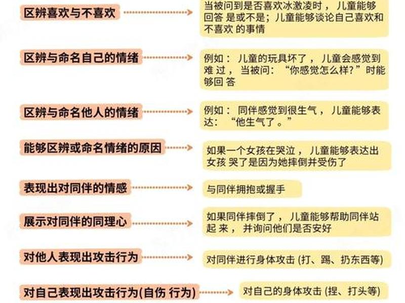 3岁小孩人际关系差怎么办 3岁小孩人际关系差怎么办呢 3岁小孩人际关系差怎么办 3岁小孩人际关系差怎么办呢