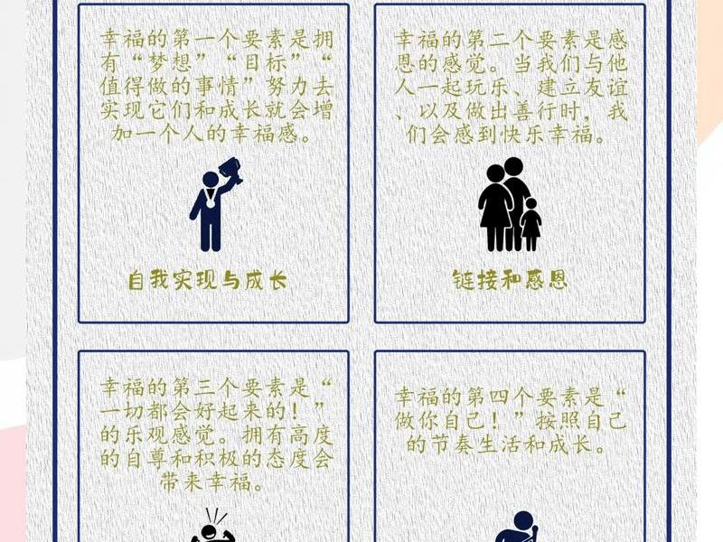 和谐的人际关系是幸福的源泉，和谐的人际关系是幸福的源泉吗