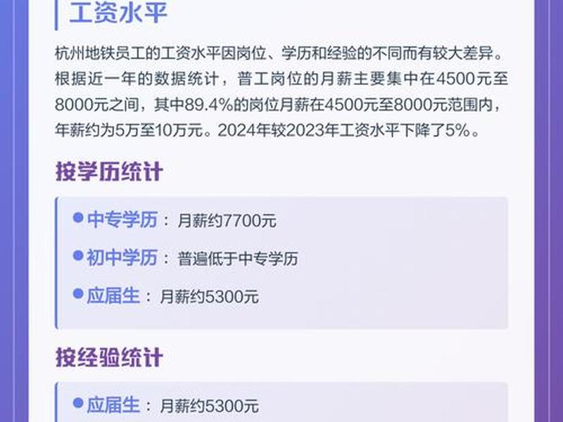 地铁单位好吗 地铁单位好吗工资高吗