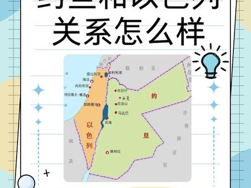 国家间关系的认识 对国家间关系的认识 国家间关系的认识 对国家间关系的认识