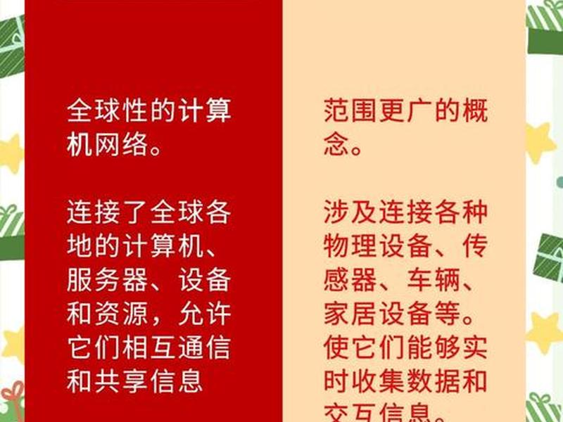 何为网络公共关系、网络公共关系的主要形式有哪些? 何为网络公共关系、网络公共关系的主要形式有哪些?