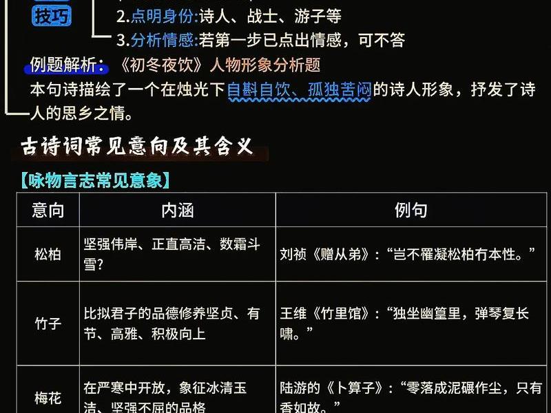古典诗词与人际关系思考,古典诗词与人际关系思考问题 古典诗词与人际关系思考,古典诗词与人际关系思考问题