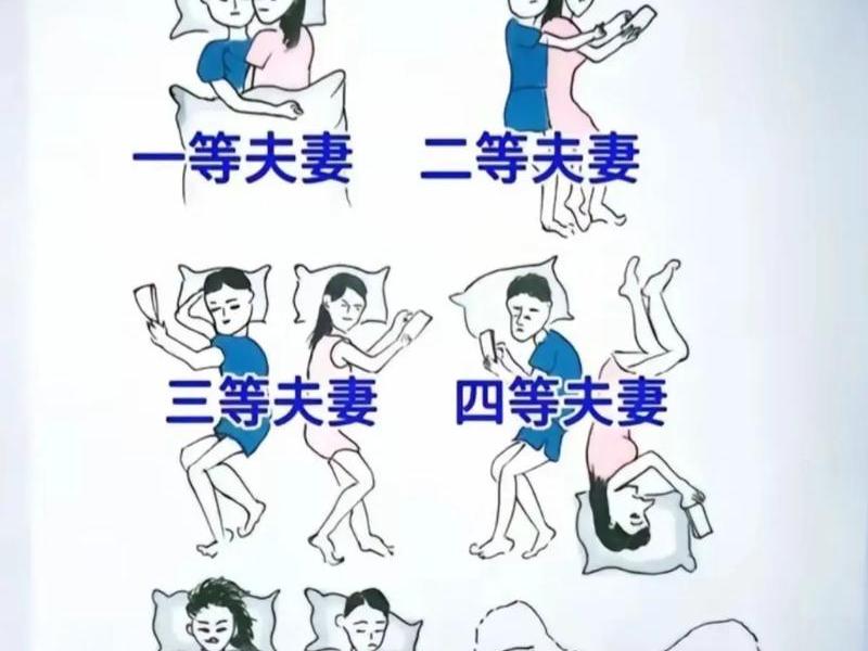 夫妻感情关系示意图、夫妻感情关系示意图片 夫妻感情关系示意图、夫妻感情关系示意图片