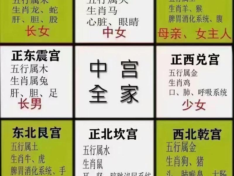 八字测异性缘指数 八字测异性缘指数怎么测