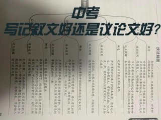 古今人际对比分析、古今人际对比分析论文