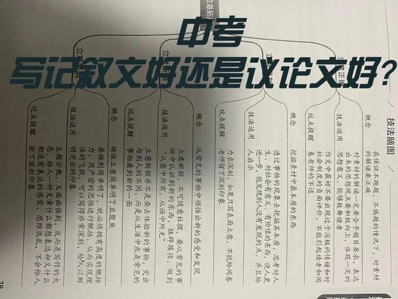 古今人际对比分析、古今人际对比分析论文 古今人际对比分析、古今人际对比分析论文