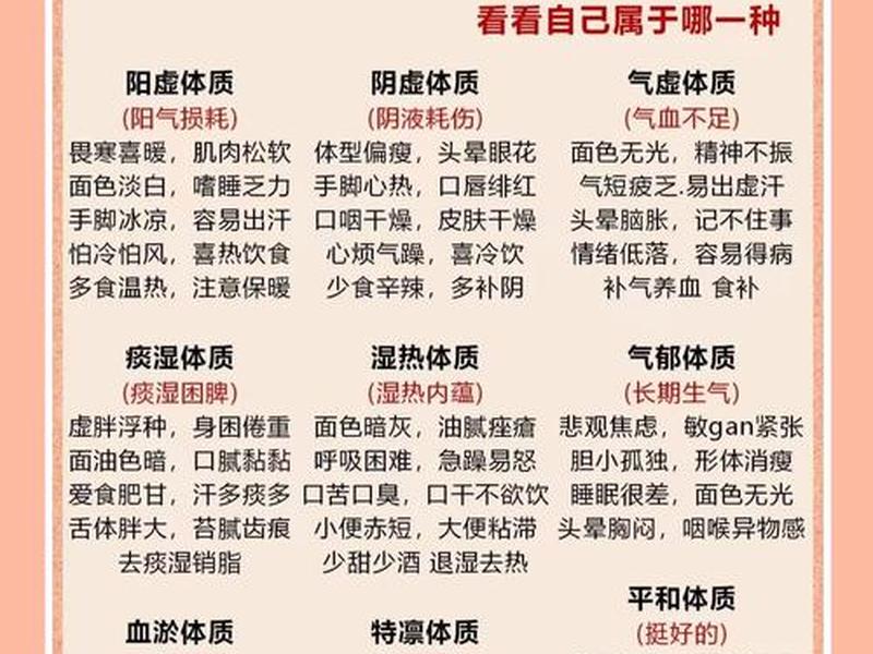 哪个血型的人身体比较健康 哪个血型的人身体比较健康呢 哪个血型的人身体比较健康 哪个血型的人身体比较健康呢