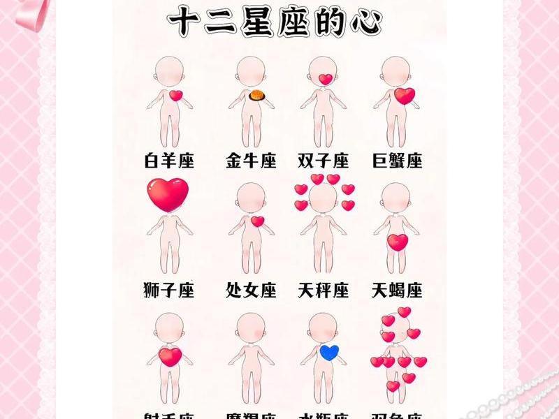 2018感情运势、2018年星座爱情运势 2018感情运势、2018年星座爱情运势