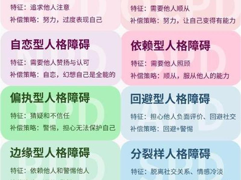 人格关系影响因素,人格关系影响因素有哪些 人格关系影响因素,人格关系影响因素有哪些
