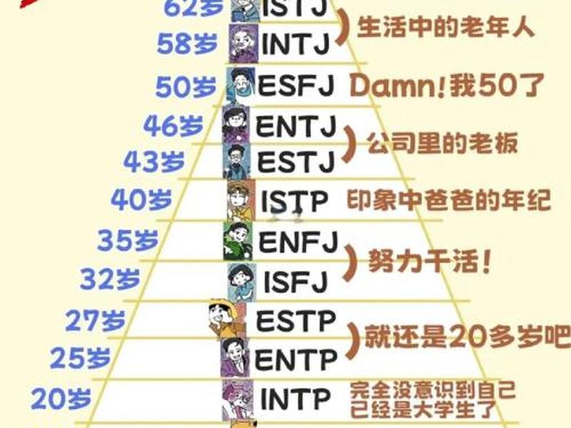 enfj人格类型的详细解析,enfj人格类型分析 enfj人格类型的详细解析,enfj人格类型分析