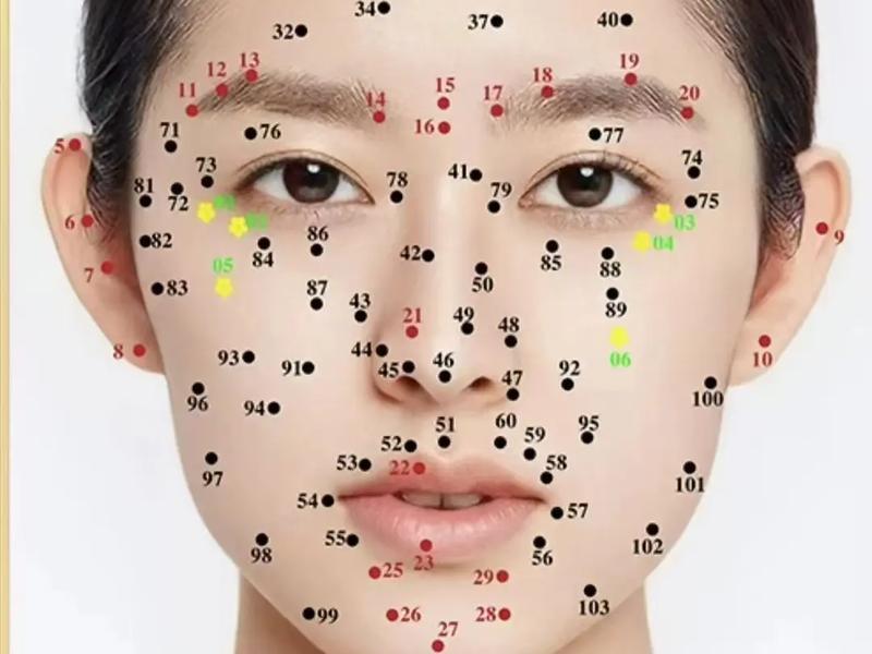 哪个痣好(哪个长痣好) 哪个痣好(哪个长痣好)