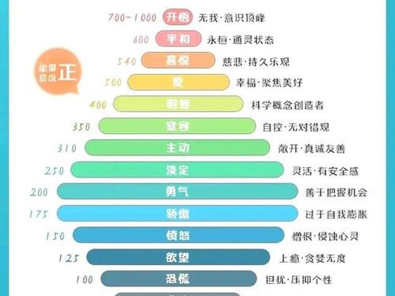 不健康的关系是什么意思,不健康的关系是什么意思呀 不健康的关系是什么意思,不健康的关系是什么意思呀