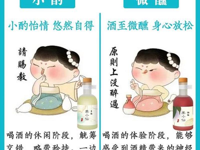 喝酒之后看性格(喝酒之后看性格准不准) 喝酒之后看性格(喝酒之后看性格准不准)
