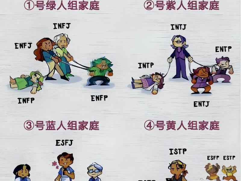 吵架测试人格特质,心理测试 吵架 吵架测试人格特质,心理测试 吵架