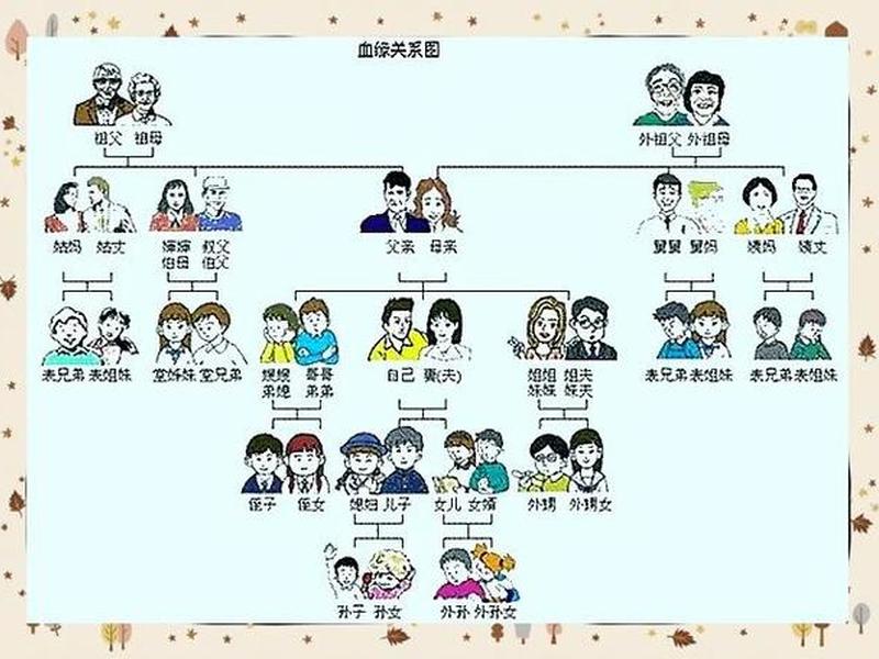 北方农村人际关系复杂，北方农村人际关系复杂吗