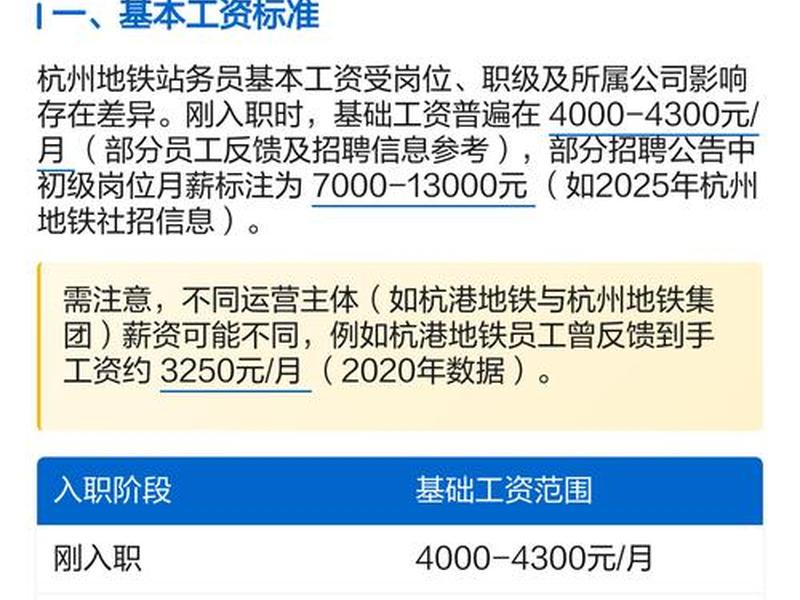 地铁单位有前途吗;地铁单位有前途吗工资多少 地铁单位有前途吗;地铁单位有前途吗工资多少