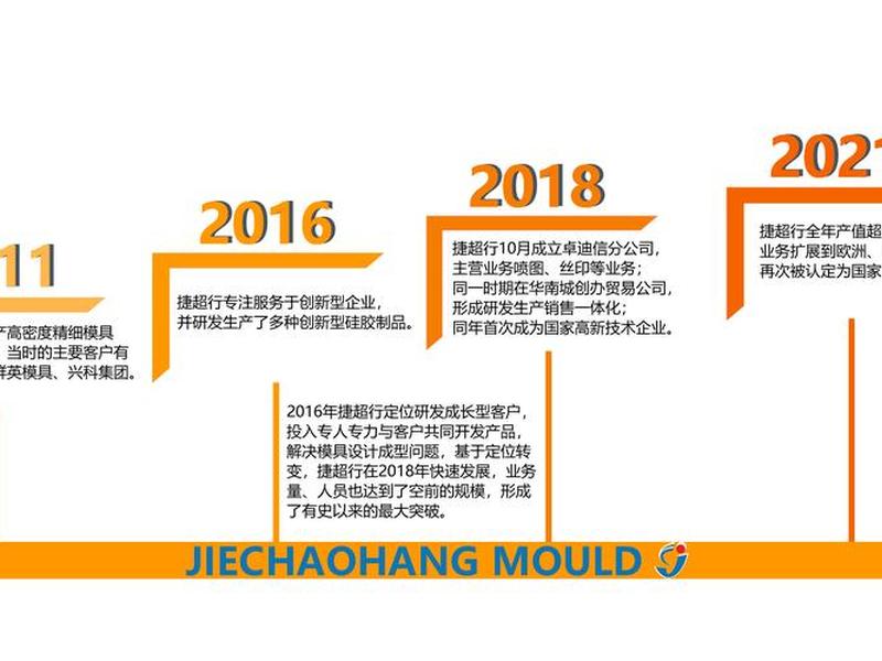 企业的发展和个人的发展关系 企业的发展和个人的发展关系怎么写 企业的发展和个人的发展关系 企业的发展和个人的发展关系怎么写