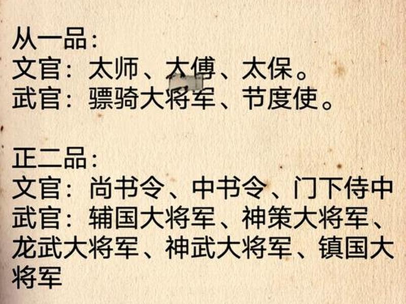 古代上下级官员之间礼仪,古代上下级官员之间互相称呼 古代上下级官员之间礼仪,古代上下级官员之间互相称呼