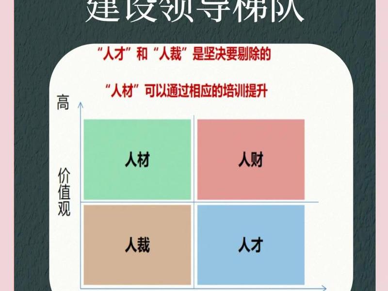 发展健康的军营人际关系是什么、发展健康的军营人际关系是什么意思