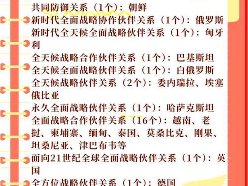 国家关系是人际关系吗 - 国家关系是人际关系吗为什么 国家关系是人际关系吗 - 国家关系是人际关系吗为什么