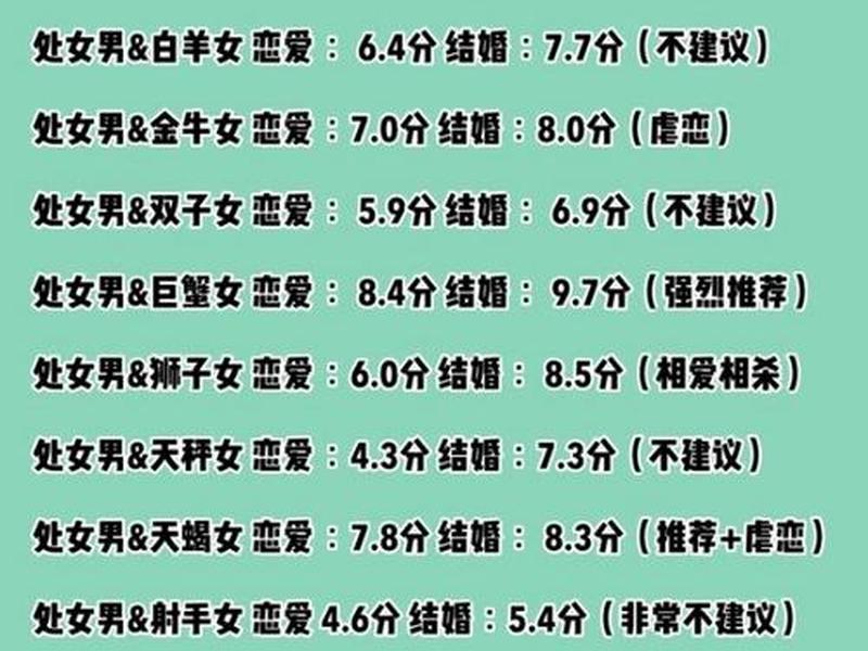 名字测试关系(名字测试关系名典) 名字测试关系(名字测试关系名典)