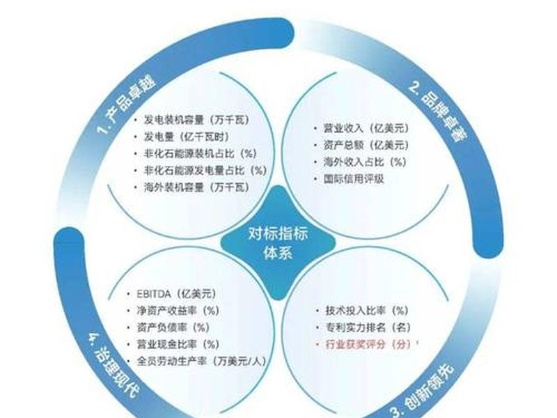 国际公司合作案例；国际公司合作案例分析